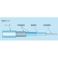 suMpϔR|G`V[XP[u@@TO@dl|r|Tb|ea@dl|r|Tb|ea@P