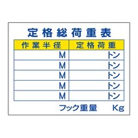 ���݋@�B�֌W�W���@��i���׏d�\�@�R�Q�U�|�P�O�@�R�Q�U�|�P�O�@�P��