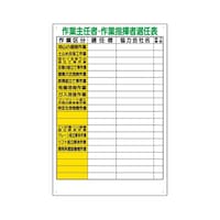 ��Ǝ�C�ҁE��Ǝw���ґI�C�\�@�R�P�V�|�S