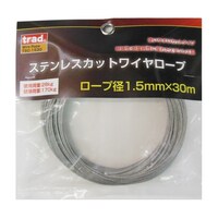 @XeJbgCPDTRO@RTTPQT@srb|PTRO@srb|PTRO@P