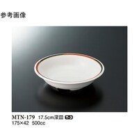 PVDT@[M@mA@PO@lsm|PVX@P