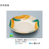 @EbfBh@Q@f|VPOvn@P