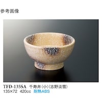 ij@uW@UO@sec|PRTr`@P