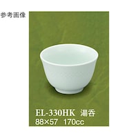 ہ@ɐ@T@dk|RROgj@P