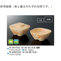 pigj@Ԉ߁@PTO@l|SOVen`@PP[X