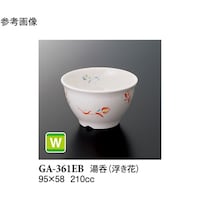 ہ@ԁ@PWO@f`|RUPda@PP[X