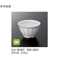 ہ@ԁ@PWO@f`|RUPdb@PP[X