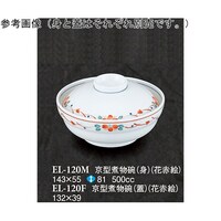 ^WiWj@ԐԊG@POO@dk|PQOe@PP[X