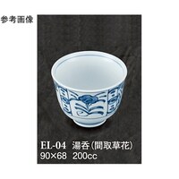 ہ@Ԏ摐ԁ@UO@dk|OS@PP[X