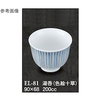 ہ@FG\@PQO@dk[WP@PP[X