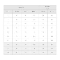 �p���c�i�e��S���j�`���R�[���O���[�@�V�@�e�o�U�T�R�P�Q�@�e�o�U�T�R�P�Q�@�P��