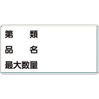 ���j�b�g�@�A���~���댯���W����ޕi���ő吔�ʉ�