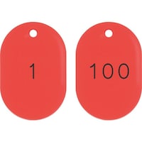 �Ώ\���@�����^�ԍ��D�@�P�[�P�O�O�^�A�ԍ����@�ԁ@��