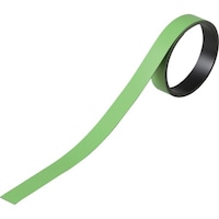 Ώ\@e[vJ[}Olbg@΁@}OlPTf