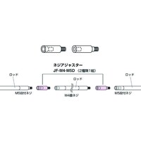 cdmr`m@lWAWX^[@ielSlTc@P