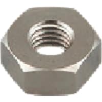 �j�s�b�@�Z�p�i�b�g�@�`�t�c�R�p�@�P�O�O��