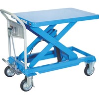 sqtrbn@nht^[@TOO@UOOw