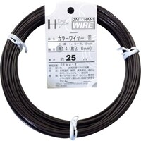 c`hcng`ms@J[C[@@PSiQ