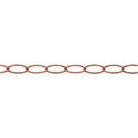 �j�b�T�`�F�C���@�������v�`�F���@�R�O��