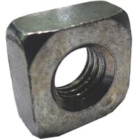 [^[@acl|UUOp@e[usaibg@