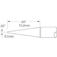 ���g�J���@�l�����������@�l�w�V���[�Y�@�`�b�v�J�[�g