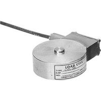 `c@\^^[hZ@blw|TOk@blwTOk@P