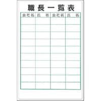 �����@�f���@�E���ꗗ�\�@�i�{�[�h�}�[�J�[�t�j