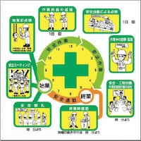 �����@���^�f���p�[�c�@���S�{�H�T�C�N���@�C���X