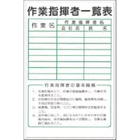 �����@�f���@��Ǝw���҈ꗗ�\�@�i�{�[�h�}�[�J�[