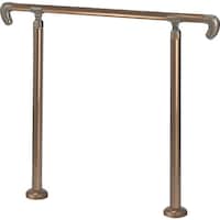 �r�g�h�q�n�j�t�l�`�@�A�v���[�`�肷��i�a�j�@�X�O�O