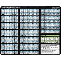 �r�`�m�v�`�@���[�}���ϊ��}�E�X�p�b�h