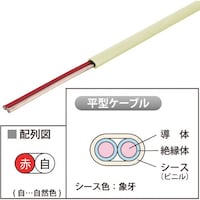 �i�`�o�o�x�@�x��p�P�[�u���i������p�j