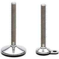 rtf`srtmd@iQOOOSTUTRjgf`|