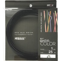 c`hcng`ms@Ŏ݁@n@iX~j@PDO