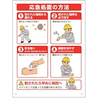 ���j�b�g�@�I�΍��W���@���}�[�u�̕��@