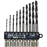 �E�C�j���O�{�A�@�P�O�{�g�؍H�E�����h�����Z�b�g�@�P