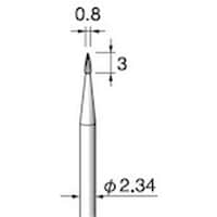 �A���S�t�@�C���@���d�J�b�^�[�X�p�C�����J�b�g�@���O