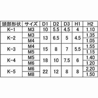 �r�t�m�b�n�@�O���z���C�g�@���@���σi�b�g�@�ђʃ^�C