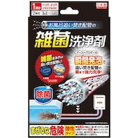 �A�C���f�B�A�@�����C�ǂ������z�ǂ̎G�ې���