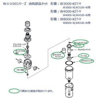 �b�j�c�@�v�R�O�O�O�V���[�Y�p�@���Օ��i�L�b�g