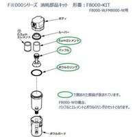 �b�j�c�@�e�W�O�O�O�A�e�l�W�O�O�O�A�e�v�W�O�O�O�V��