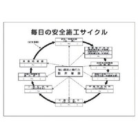 ���j�b�g�@�����̈��S�{�H�T�C�N���@�i�`�Q�T�C�Y�j