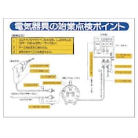 ���j�b�g�@�d�C�֌W�W���@�d�C���̎n�Ɠ_���|�C���g