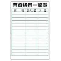 ���j�b�g�@�L���i�҈ꗗ�\