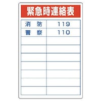 ���j�b�g�@�_���댯�W���@�ً}���A���\�E�G�R���j�{�[�h�E�S�T�O�w�R�O�O