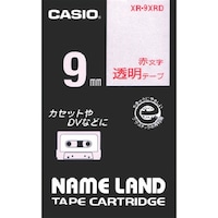 �J�V�I�@�l�[�������h�p�����e�[�v�X����