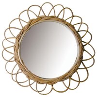 �E�H�[���~���[�@�r�T�C�Y�@���a�Q�T����