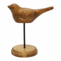 �i�C���}�[�P�@�p�C���@�o�[�h�X�^���h�@�r�@�V�R��