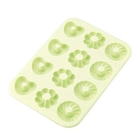 �~�j�h�[�i�c�^�@�V���R�����@�P�[�L�^�@�P�Q��