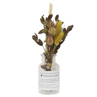 �h���C�t�����[�@�S�������������@�b